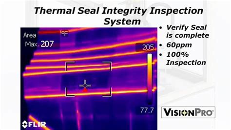 Heat Sealer Tester distributing|thermal seal inspection.